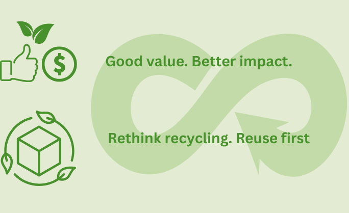 Graphic with good value icon & circular reuse of a box icon, with a background circular economy loop graphic.